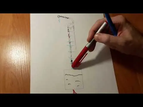 Do-it-yourself distillation column: how it works + instructions