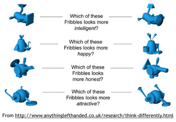 Do lefties think differently?