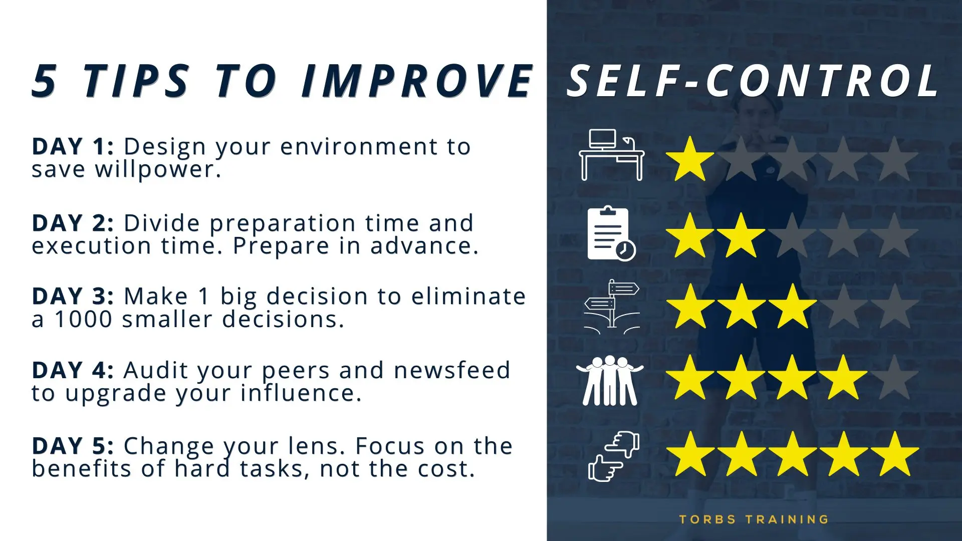 Do you want to improve self-control? Take care of others!