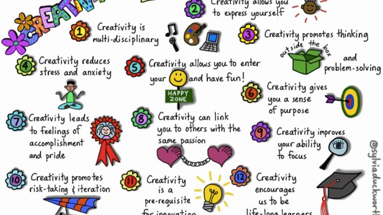 Does creativity educate?