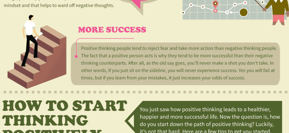 Does positive thinking make us unhappy?