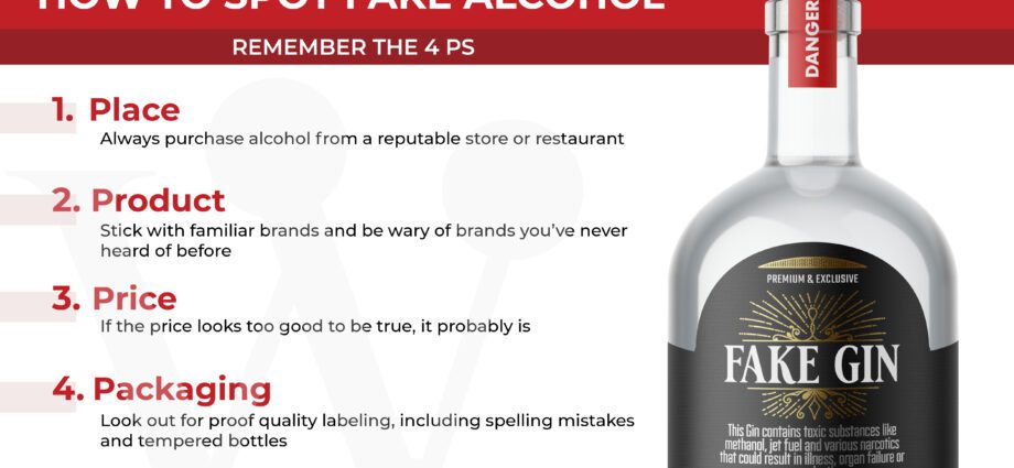 Effective ways to recognize fake alcohol