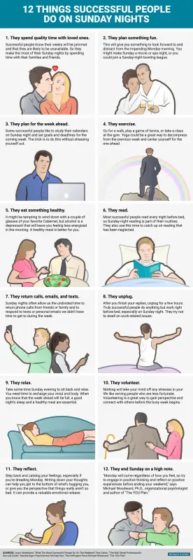 Evening: 6 steps to a successful end of the day