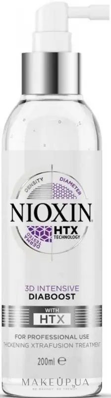 Expertise: DiaBoost Hair Volumizer, Nioxin