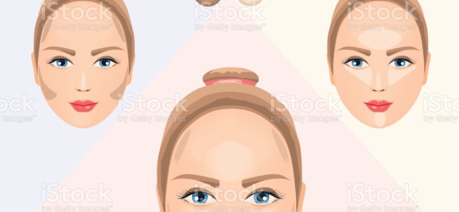 Facial oval correction