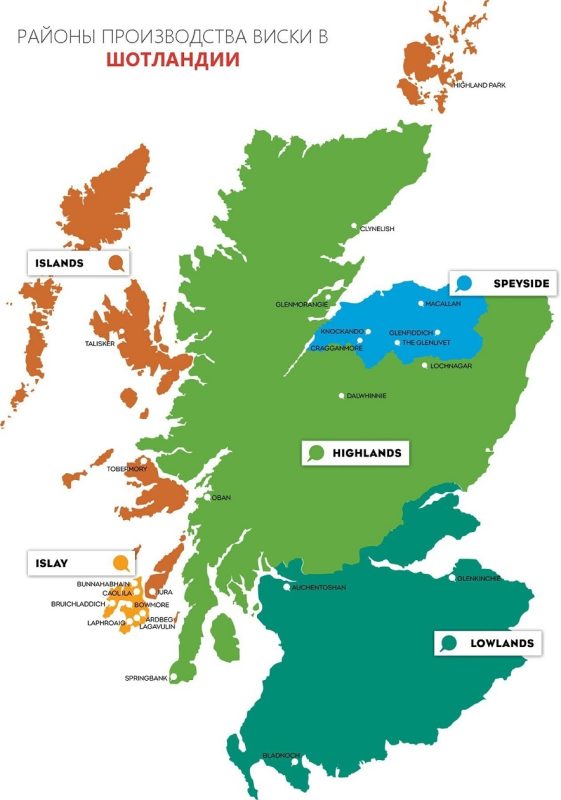 Features of whiskey from the Hebrides and Orkney Islands of Scotland