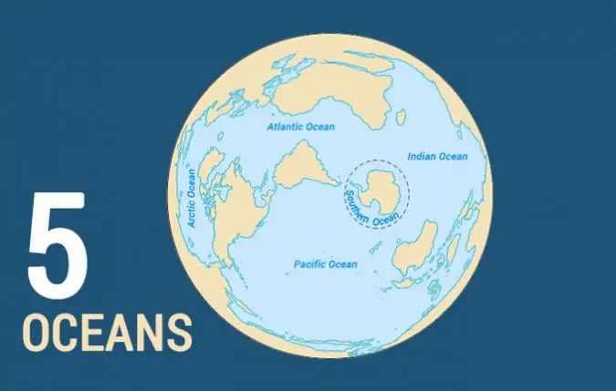 Fifth Ocean (&#8220;5 Ocean&#8221;)