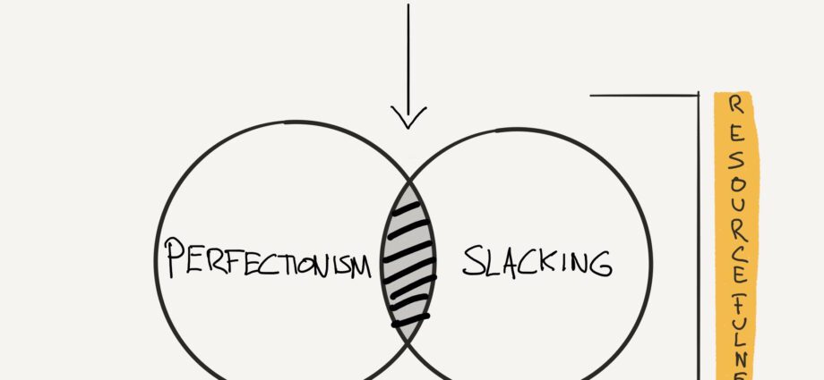 Find and Defuse: Perfectionism as a Threat to Happiness