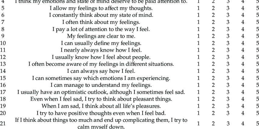 Five questions about emotional intelligence to David Caruso