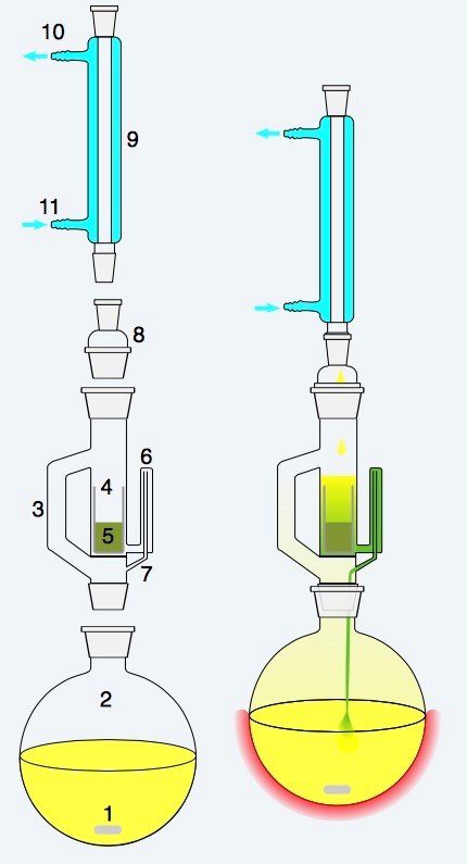 Gin basket &#8211; a device for obtaining aromatic alcohol