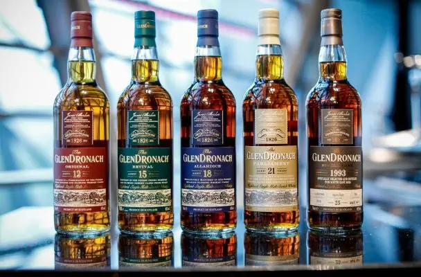 GlenDronach (Глендронах)