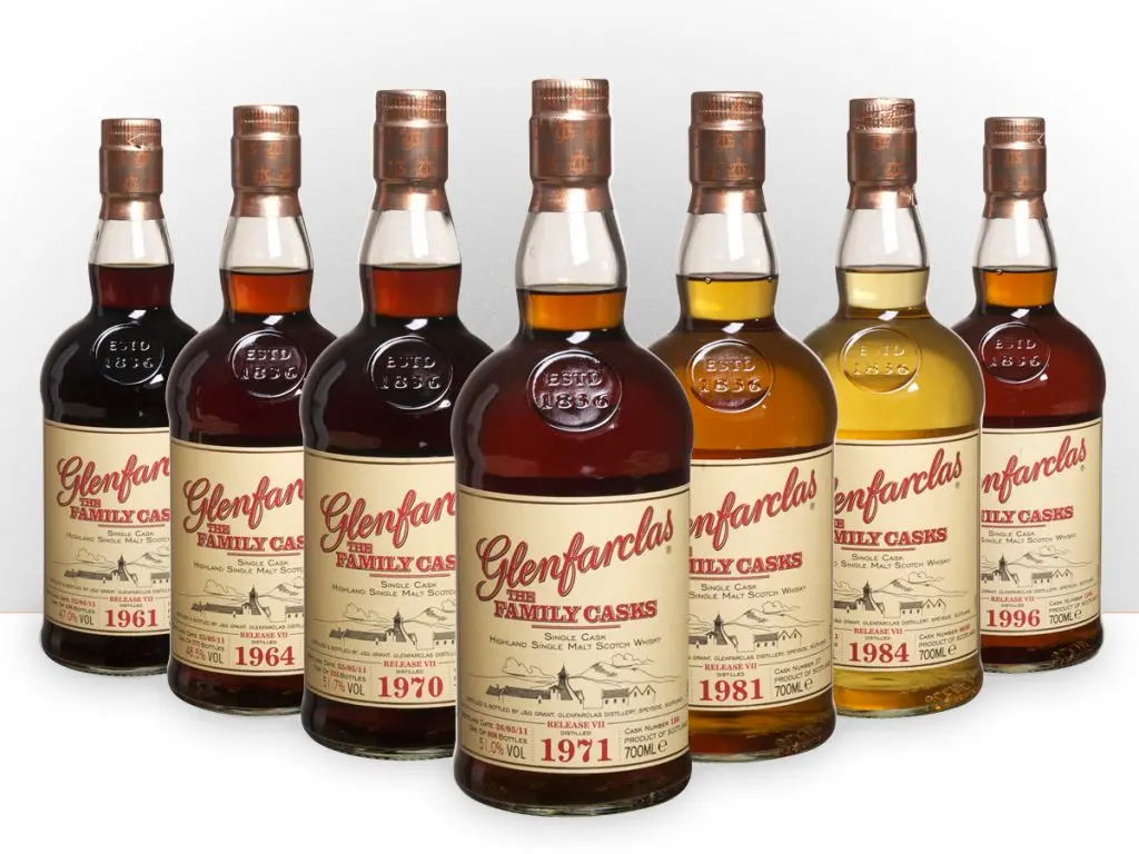 Glenfarclas (Гленфарклас)