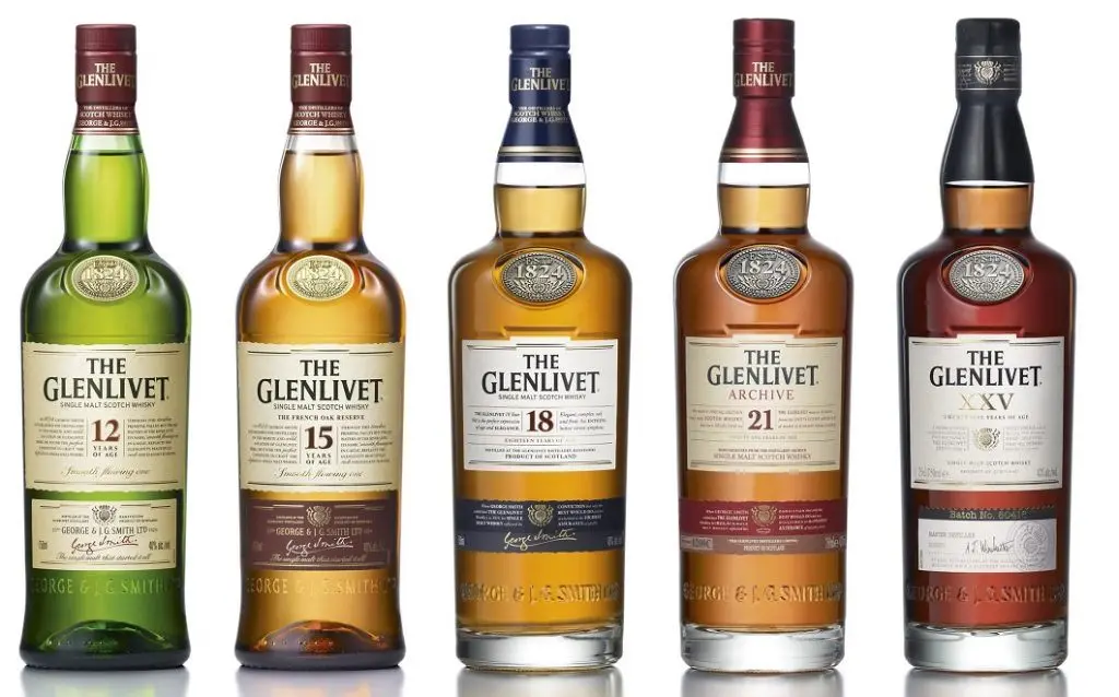 Glenlivet (Гленливет)