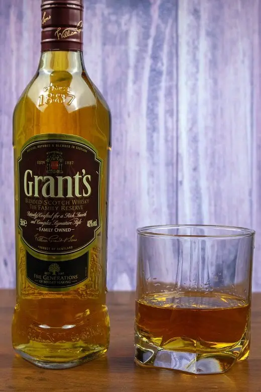 Grants (Grants)