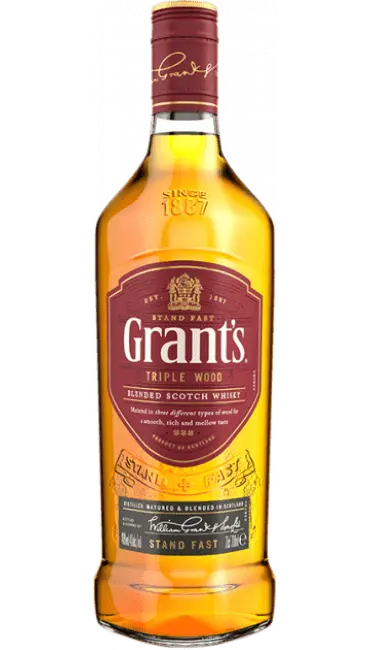 Grants (Grants)