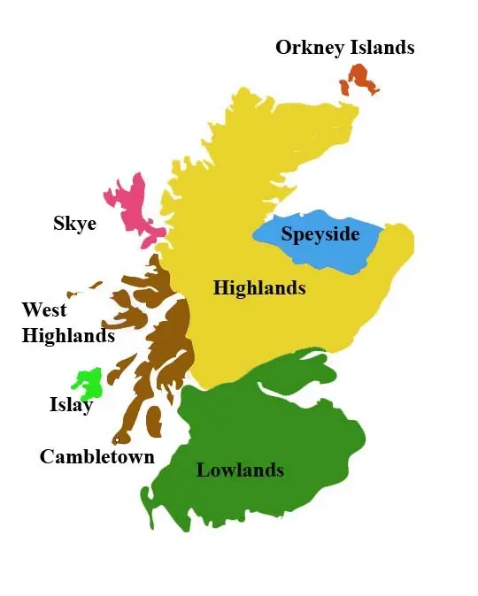 Highland whiskey &#8211; a characteristic of highland scotch