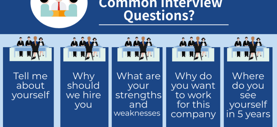 Hiring: 5 popular interview questions