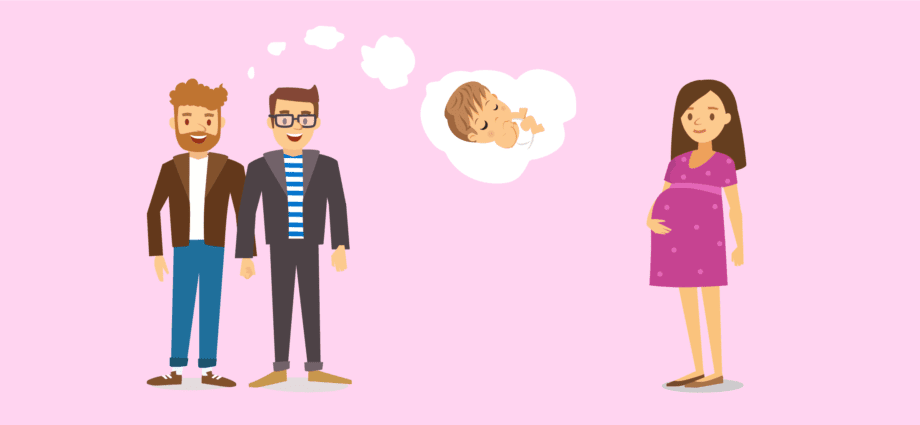Homoparentalidade: adopción, reprodución asistida, maternidade subrogada... O que di a lei