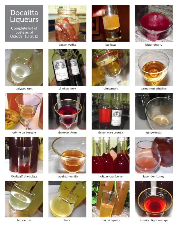 How I make an amazing liqueur in 3 weeks without a recipe, only with cherries and sugar