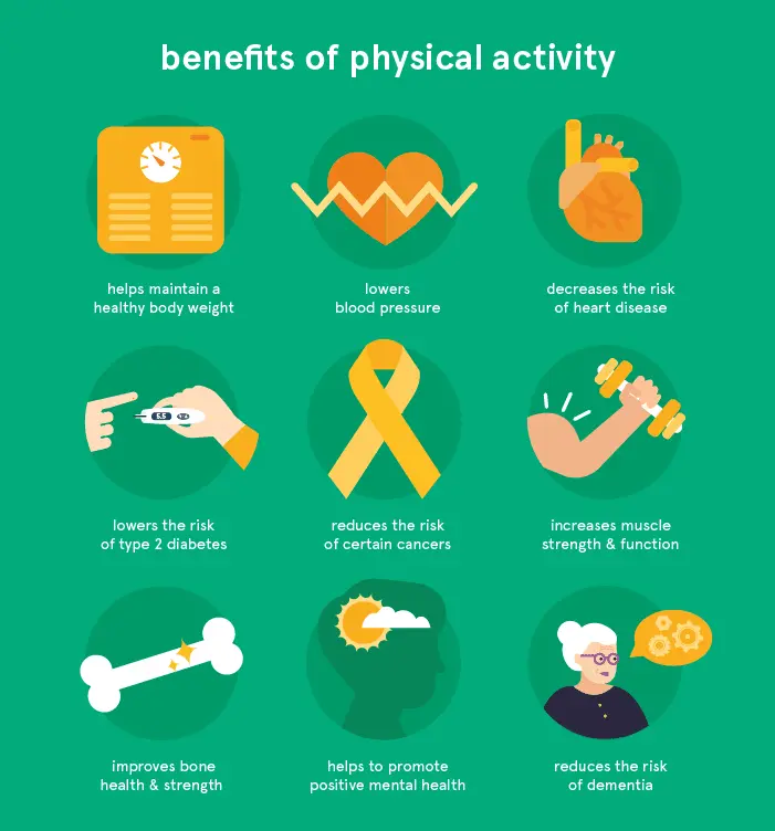 How physical activity is good for our psyche