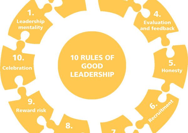 How to become a leader: 10 rules from Irina Khakamada