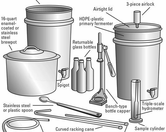 How to brew beer at home according to a traditional recipe