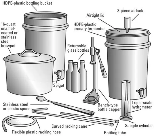 How to brew beer at home according to a traditional recipe