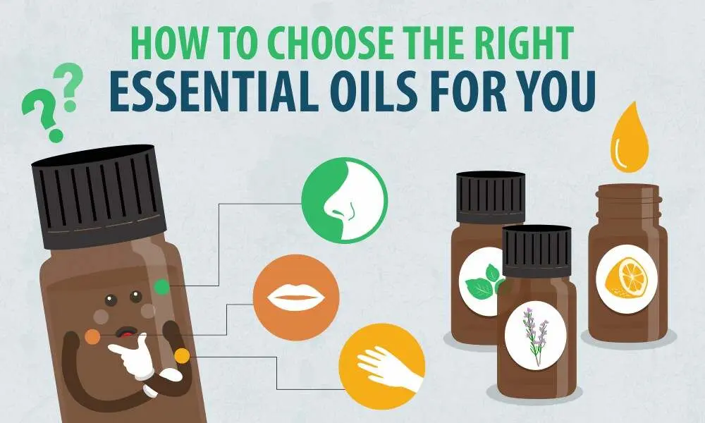 How to choose the right essential oils