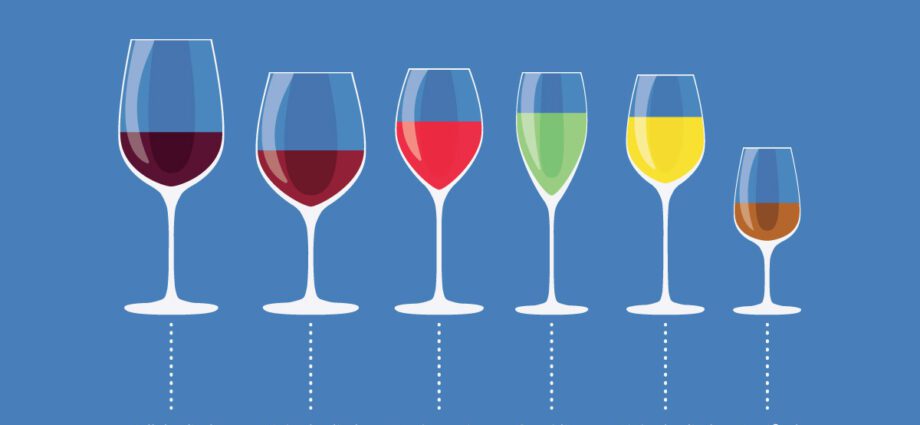 How to choose the right wine glasses