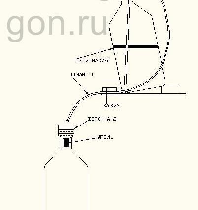 How to clean vodka from fusel oils