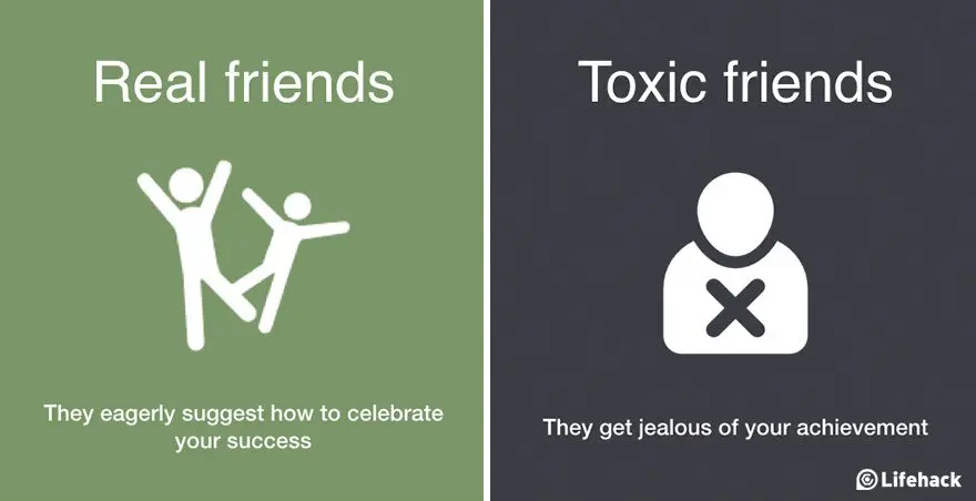 How to distinguish a friend from a friend?