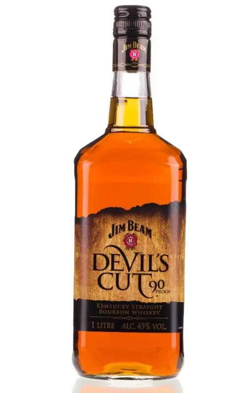 How to Drink Bourbon – American Whiskey from Kentucky