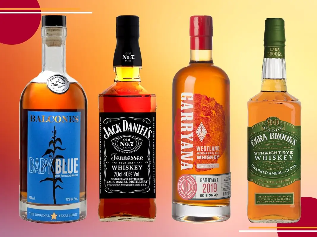 How to Drink Bourbon &#8211; American Whiskey from Kentucky