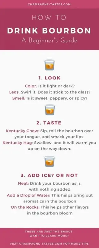 How to drink bourbon: rules and tips