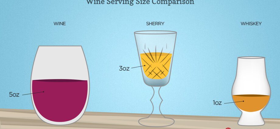 How to drink sherry wine