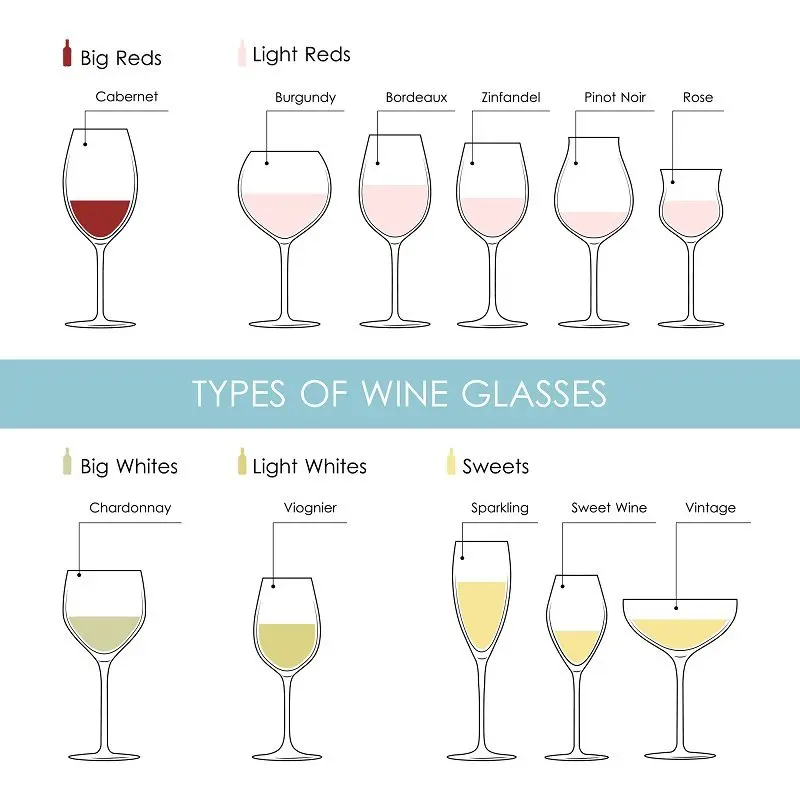 How to drink wine – 4 tips