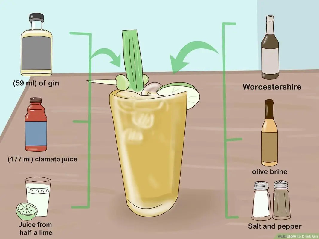 How to eat and dilute gin &#8211; the best combinations of drinks and dishes