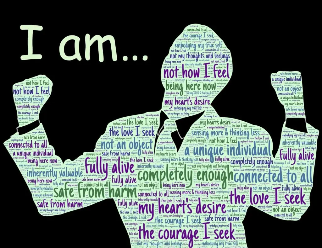 How to find out who I am?