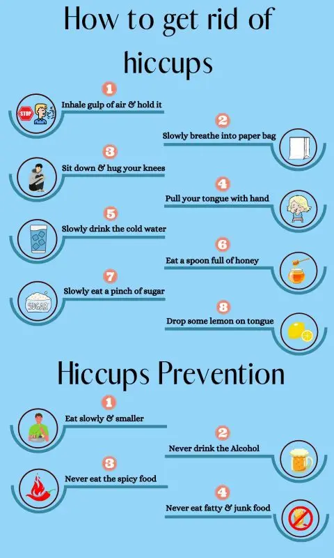 How to get rid of hiccups in a drunk person