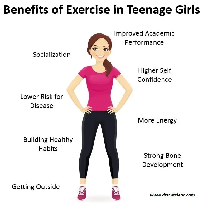 How to help a teenage girl not worry about her figure