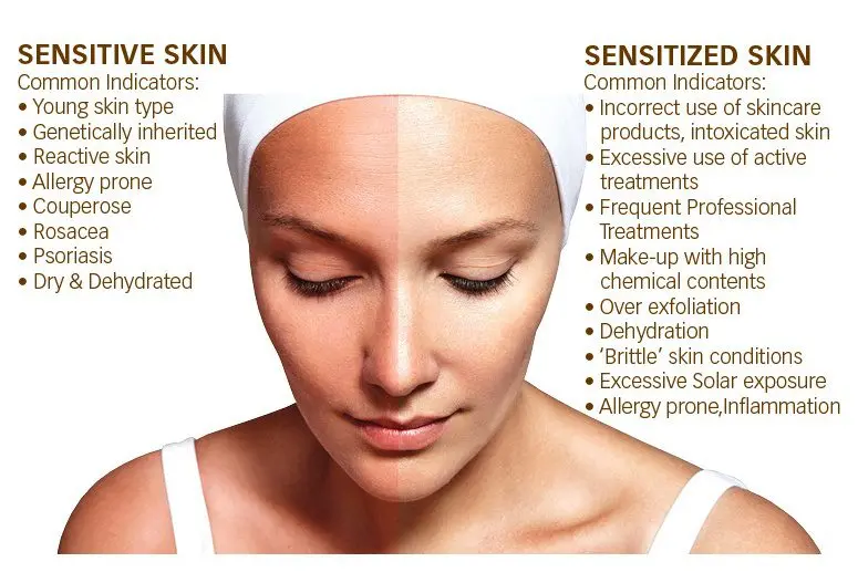 How to help sensitive skin