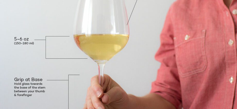 How to hold a glass of wine: etiquette rules