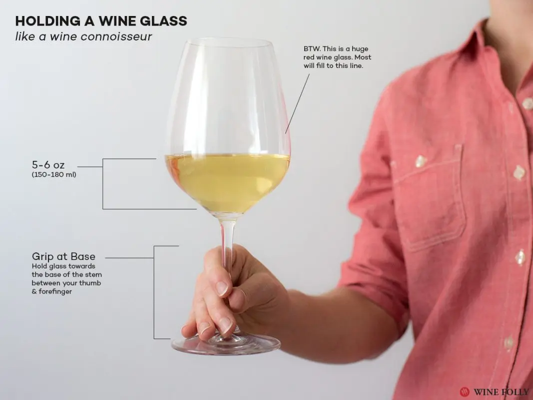 How to hold a glass of wine: etiquette rules