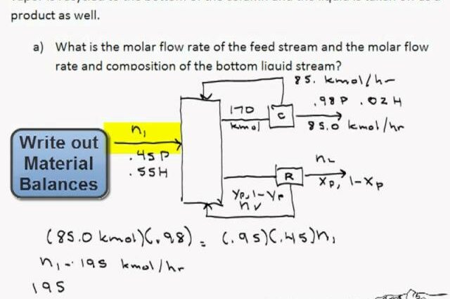 How to make a distillation column &#8211; calculation of system parameters