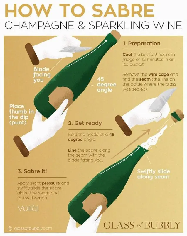 How to make a slide of champagne at home, for which the pros ask from 4000 to 12 rubles