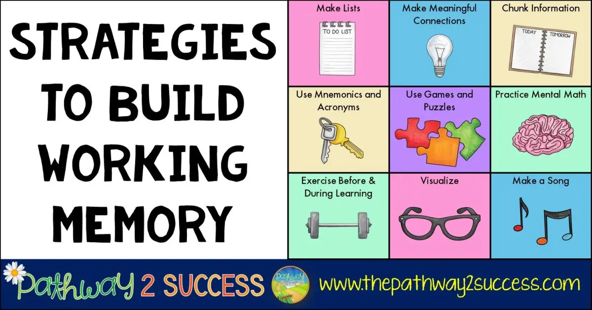 How to make memory work: 4 exercises