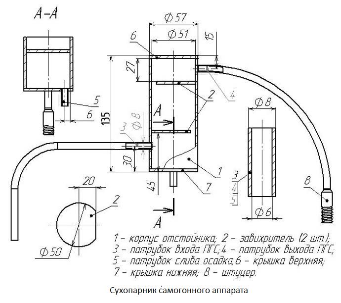 How to make moonshine at home &#8211; instructions and drawings