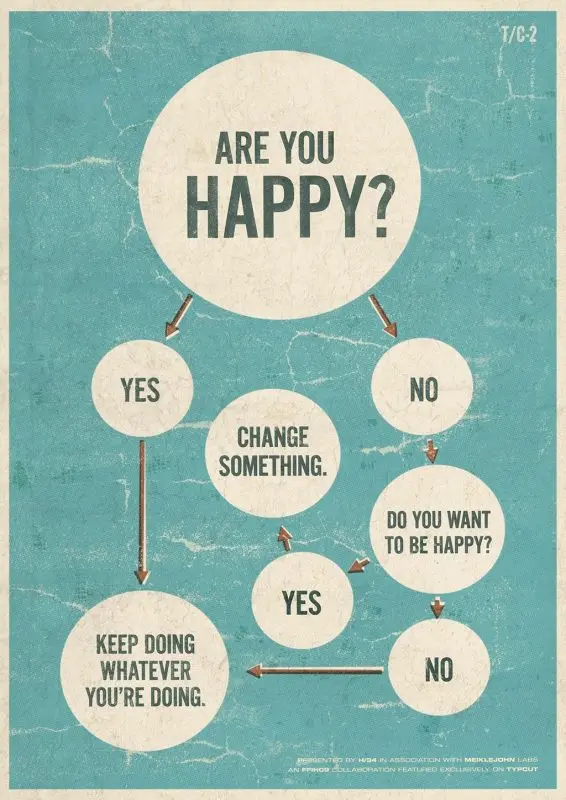 How to pass on happiness