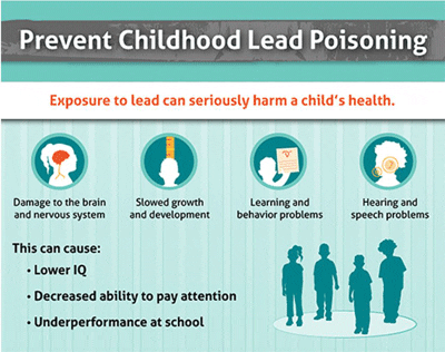 How to prevent childhood problems from poisoning adult life?