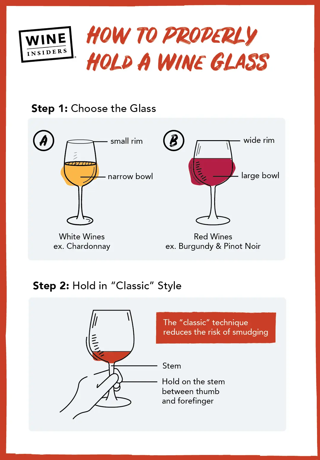 How to properly hold a glass of wine and other drinks